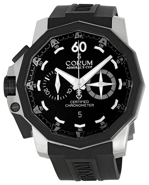 corum brand